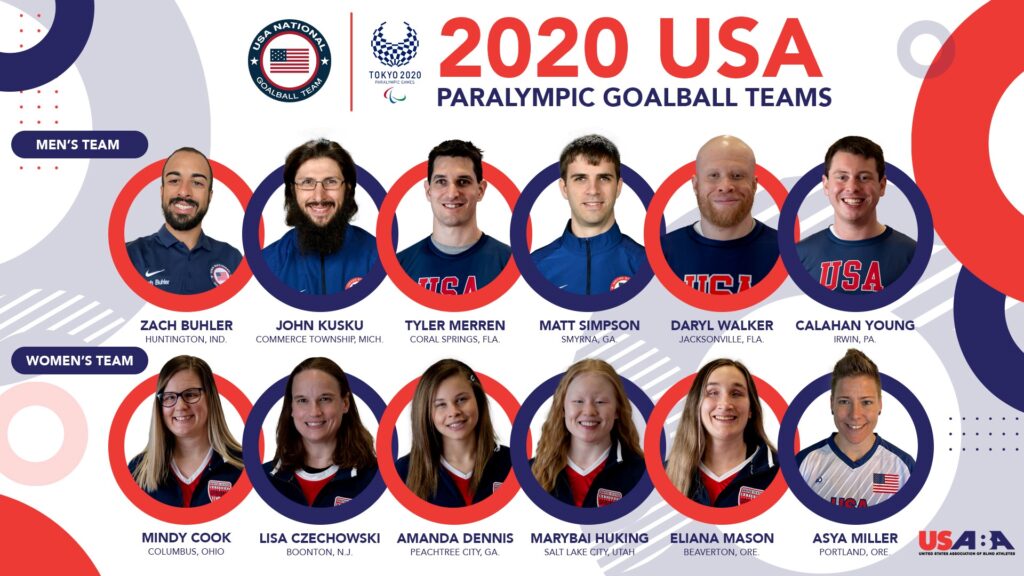 Graphic shows headshot photos of the six men and six women named to the 2020 U.S. Paralympic Goalball Team, along with their hometowns.